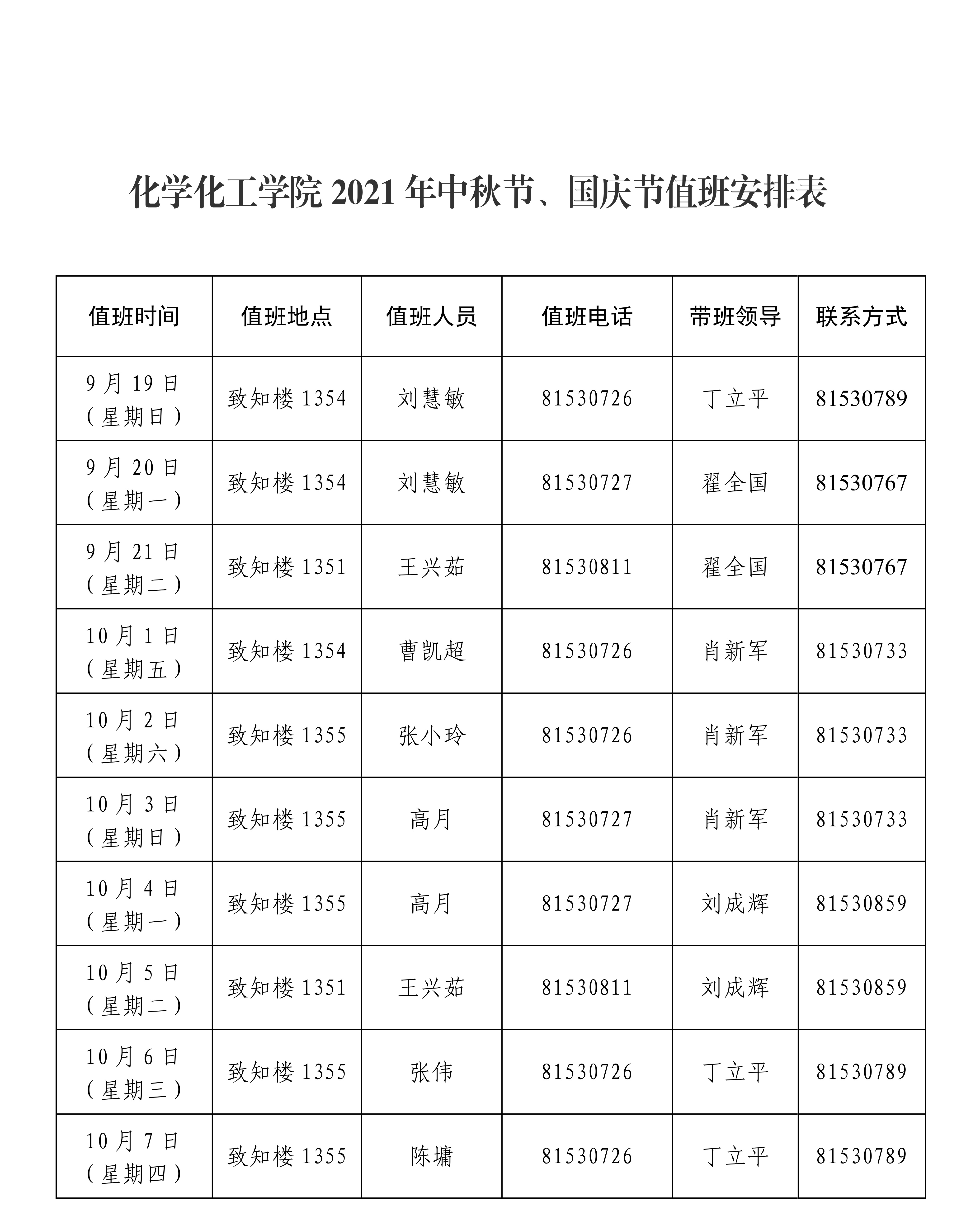 拉斯维加斯娱乐城官网
2021年中秋节、国庆节值班安排表0000.jpg